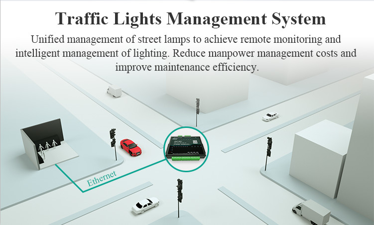 Latest company case about Traffic Light Supervision