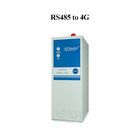 Rs485 To Cellular DIN Rail Modem Industrial 4G LTE Gateway For Data Acquisition