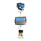 RS485 GSM 4G Modbus Rtu Tcp Mqtt IoT Router Gateway For Remote Monitoring And Controling Project